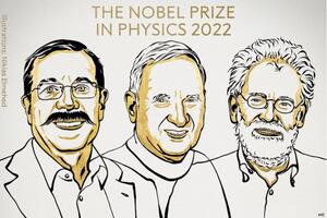 2022 Nobel Prize in Physics winners