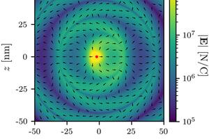 cover from the American Journal of Physics, May 2021 edition
