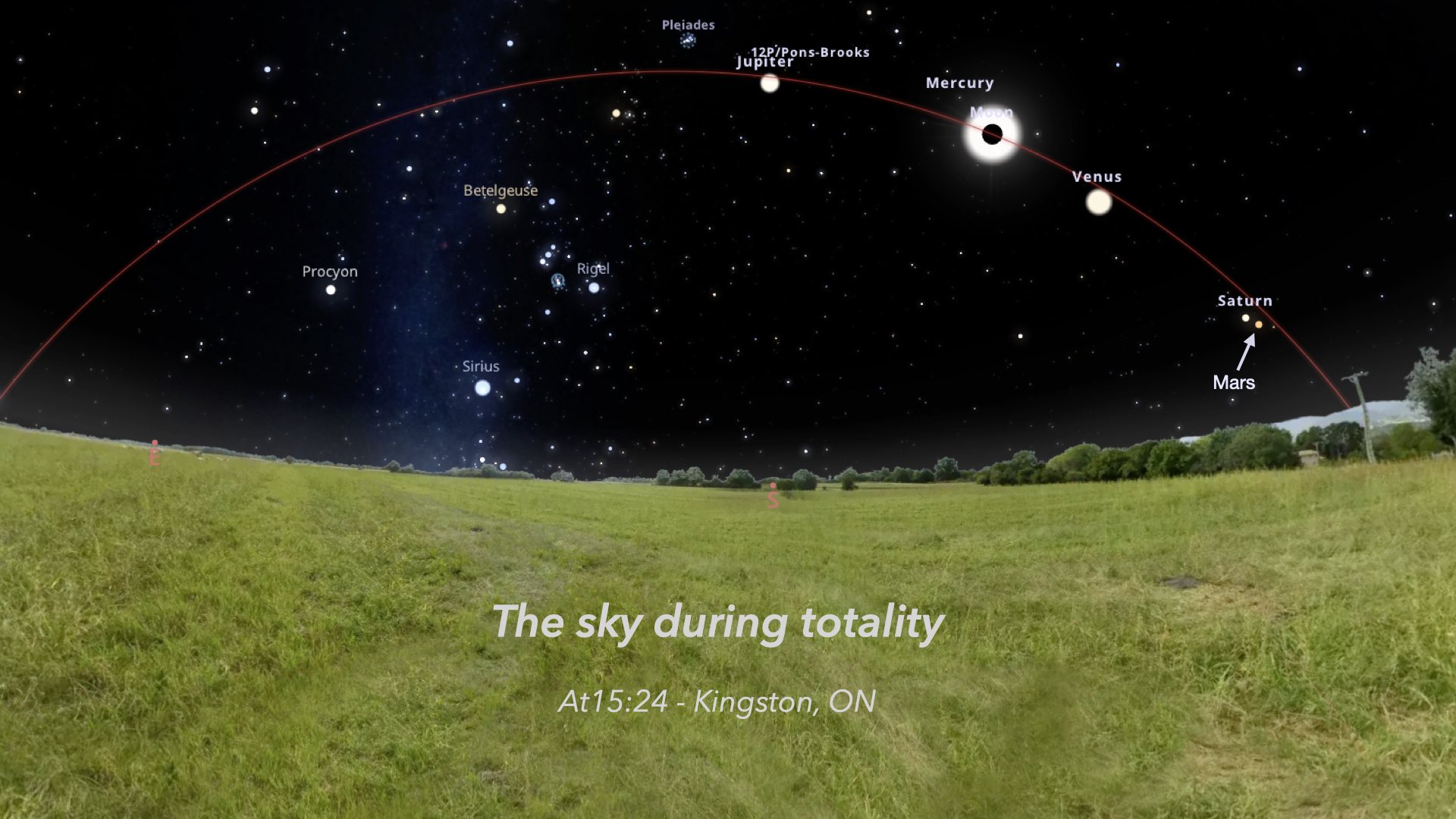 A map of the sky when it gets dark during totality, showing the visible planets and stars