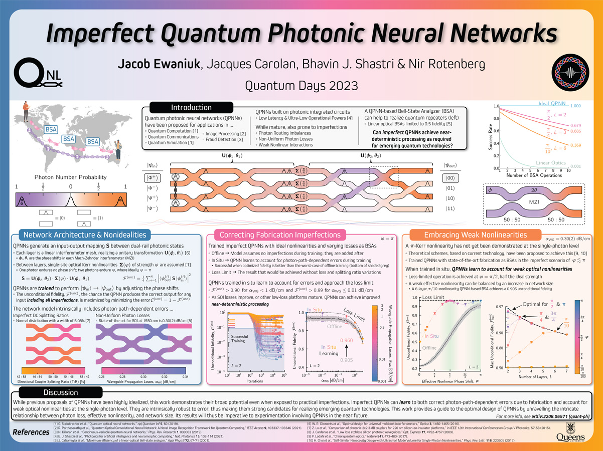 Jason Ewaniuk's winning poster at Quantum Days Conference 2023
