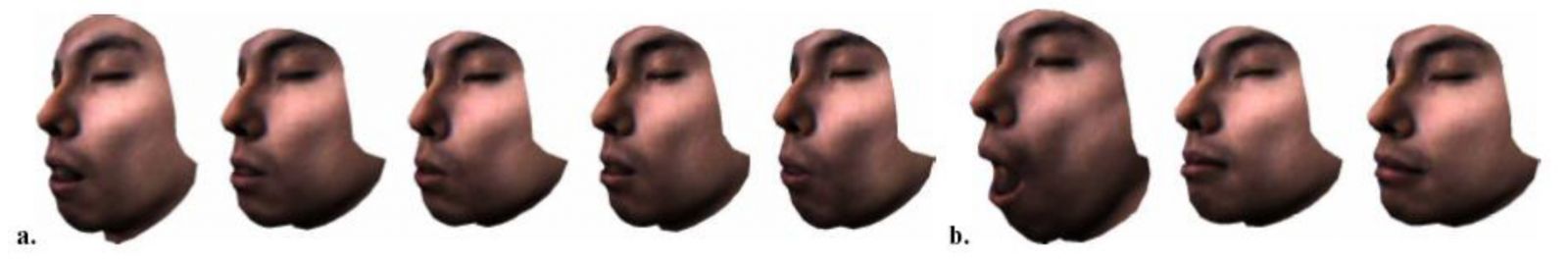 Multi-face image showing a face making a sound