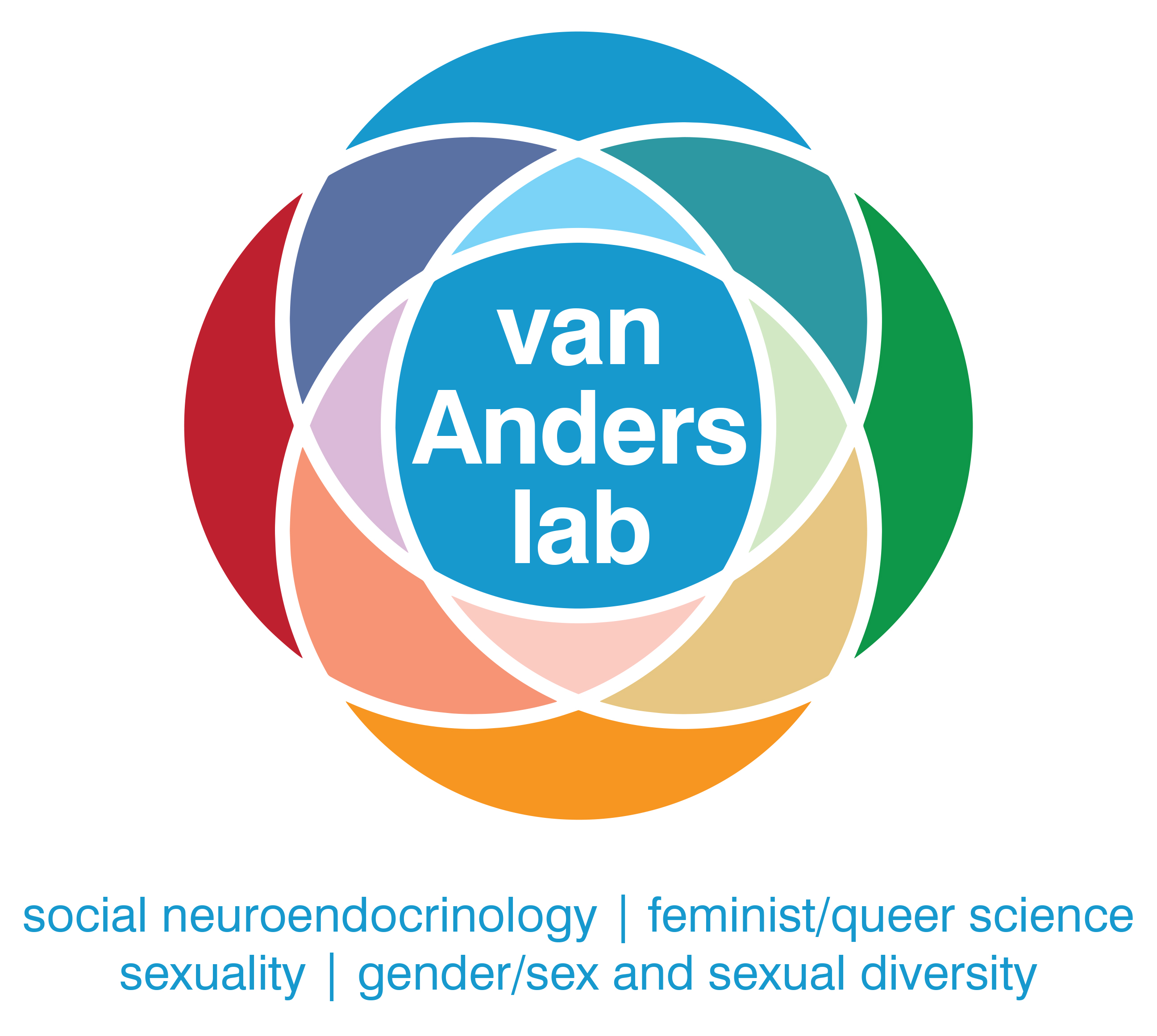 Image: lab logo