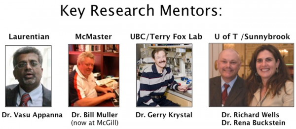 Grouping of Dr. Rauh's key research mentors. From left to right, there are portraits of Dr. Vasu Appanna (of Laurentian), Dr. Bill Muller (of McMaster, now at McGill), Dr. Gerry Krystal (of UBC/Terry Fox Lab), and Dr. Richard Wells and Dr. Rena Buckstein (of U of T/Sunnybrook)