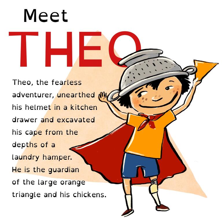 THEO's profile