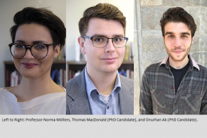 Mollers, MacDonald and Ak