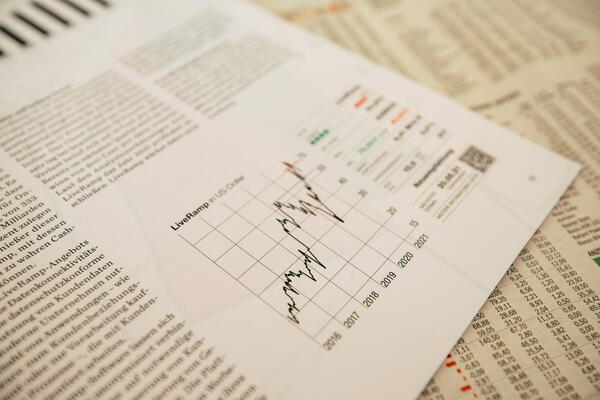MPA 815: Economic Analysis