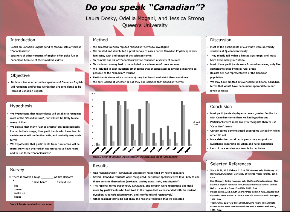 Poster: Do you speak "Canadian"?