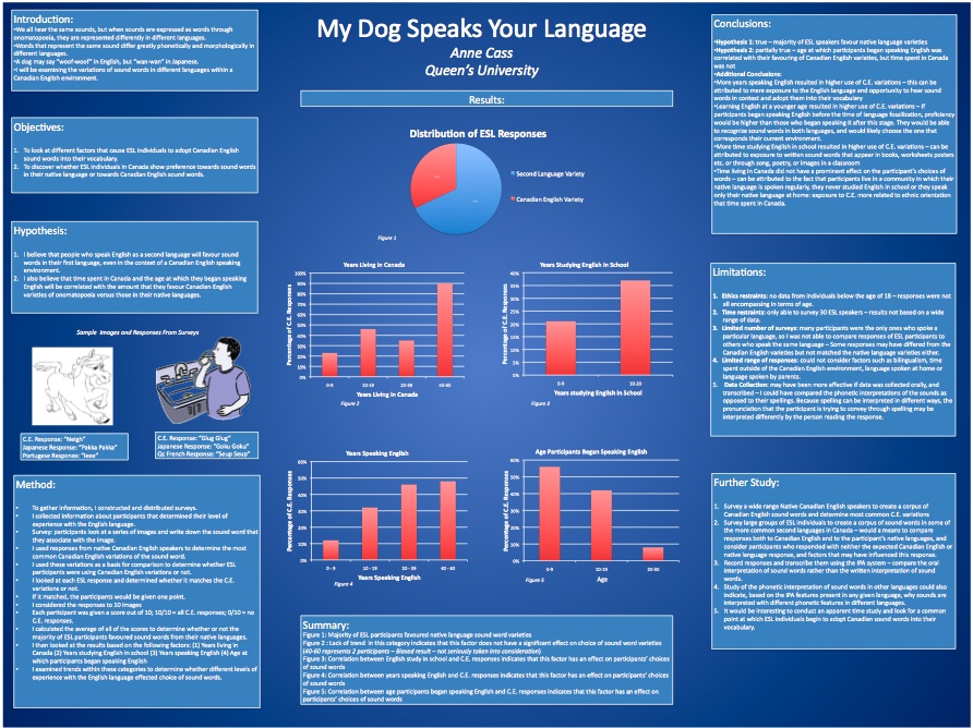 Poster: My dog speaks your language