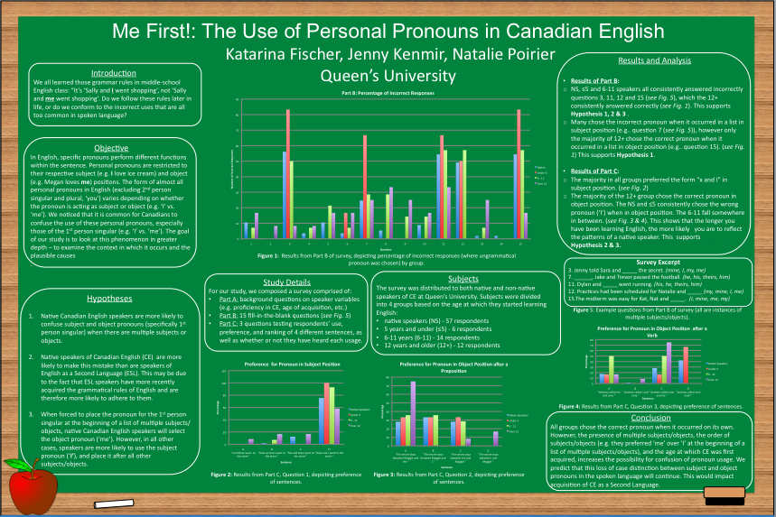 Poster: The use of personal pronouns in Canadian English