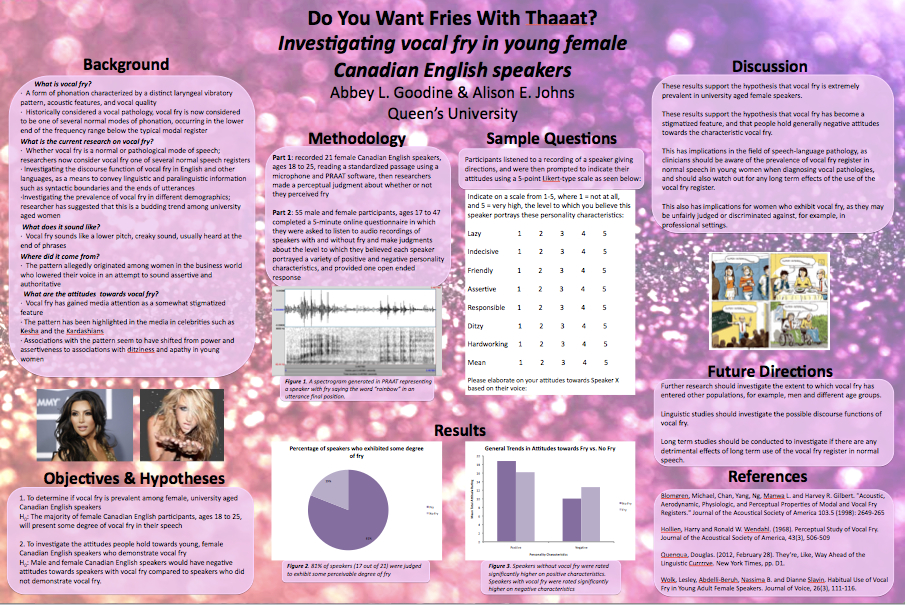 Poster: Investigating vocal fry in young female Canadian English speakers