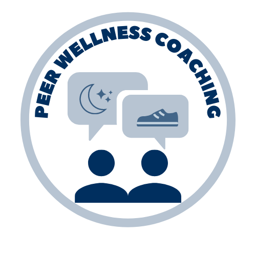 Peer Wellness Coaching logo