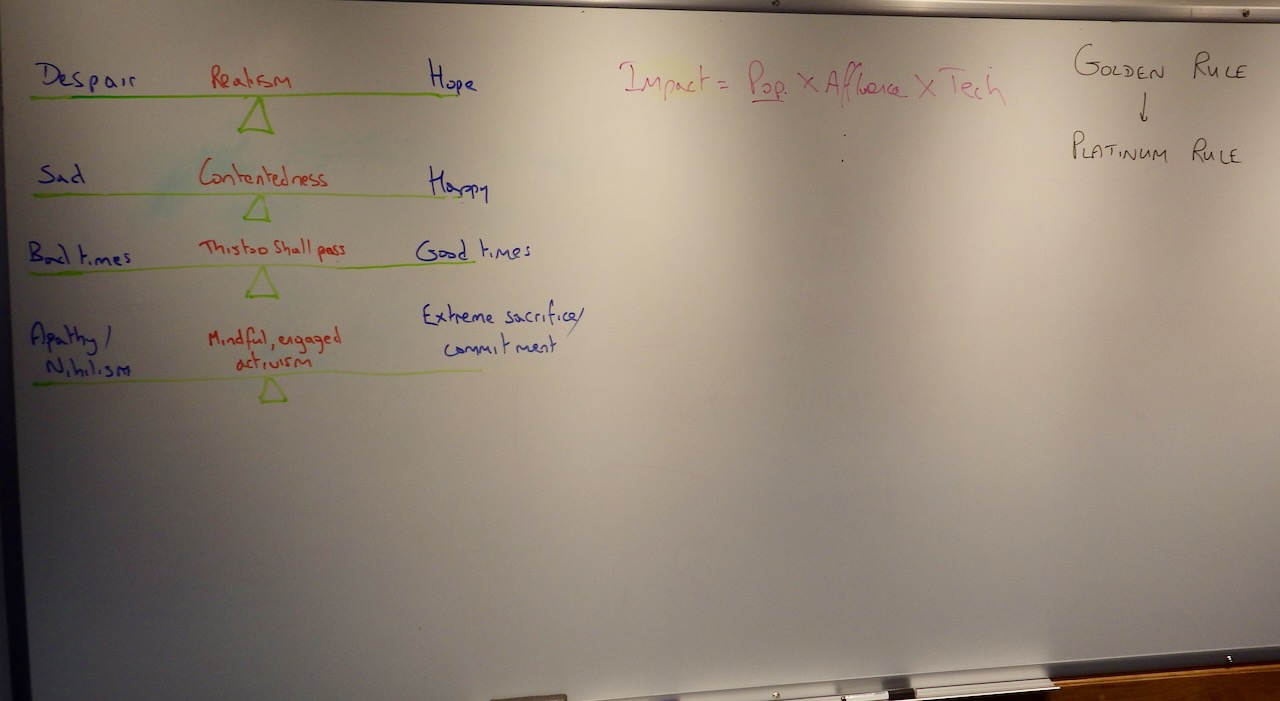Final session whiteboard text