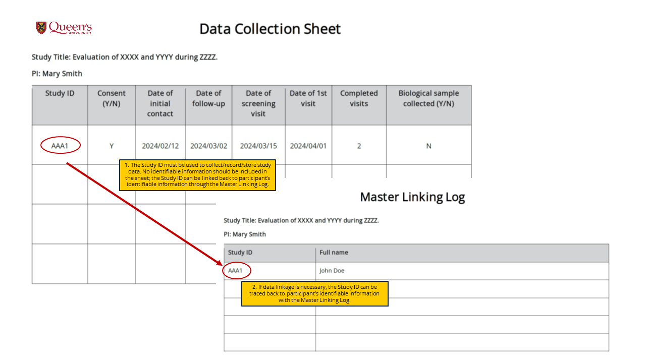 Master Linking Logs and Data Collection Sheets | Vice-Principal (Research)