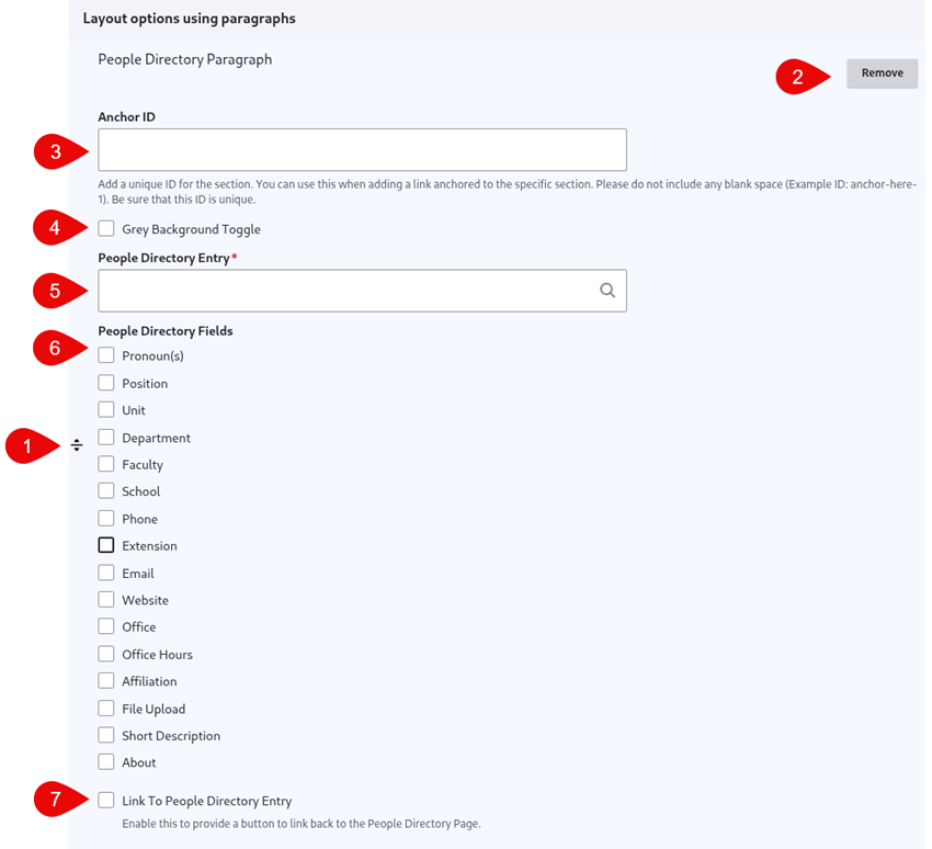 Annotated screenshot of people directory options