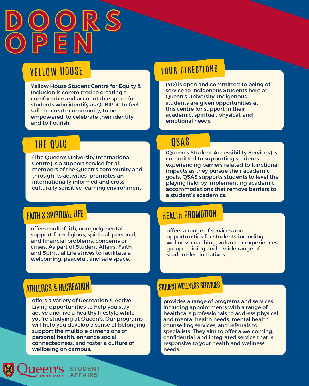 Doors Open participating partners